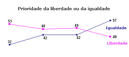 grafico_prioridade